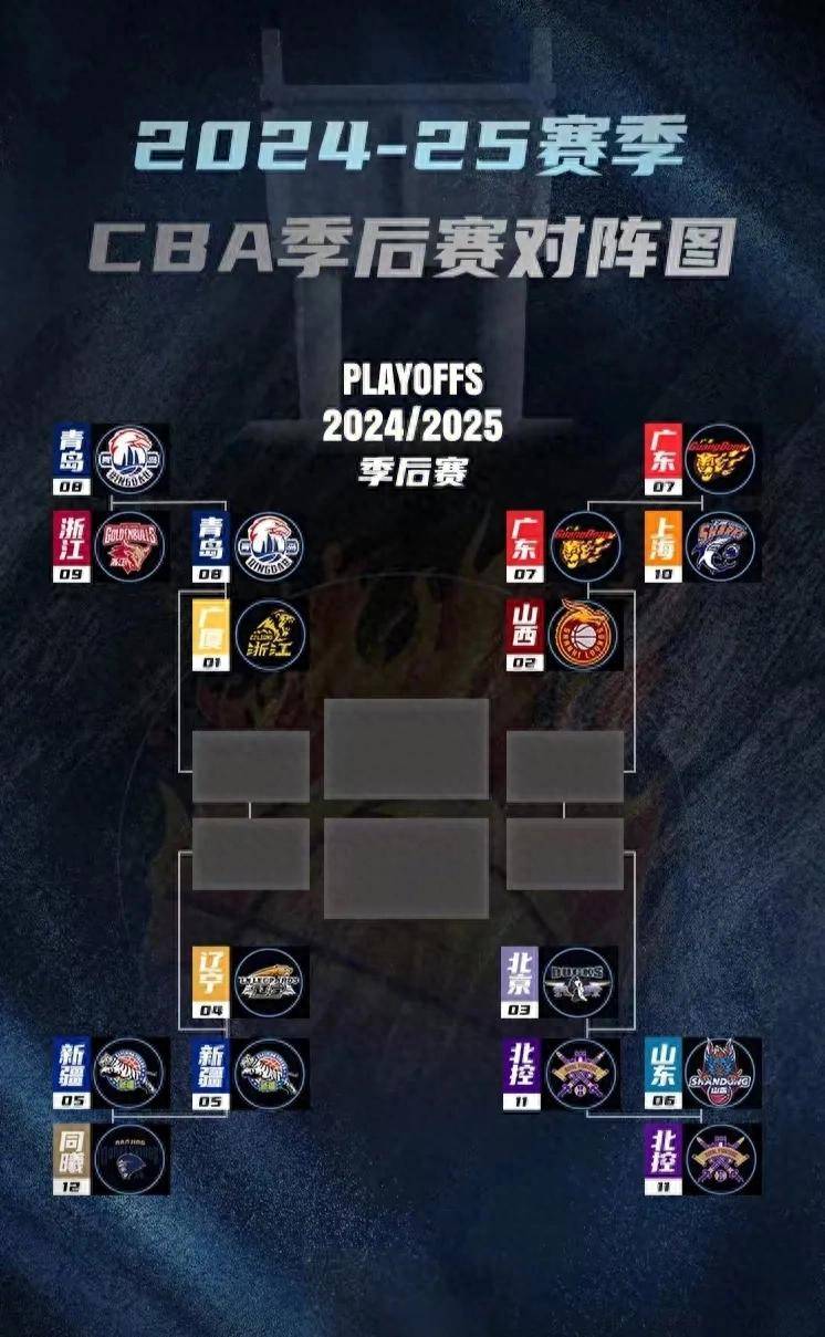 华盛顿奇才训练开放日;加时末段强势反弹引欢呼;CBA季后赛在即;训练强度明显提升的简单介绍-英雄联盟竞猜