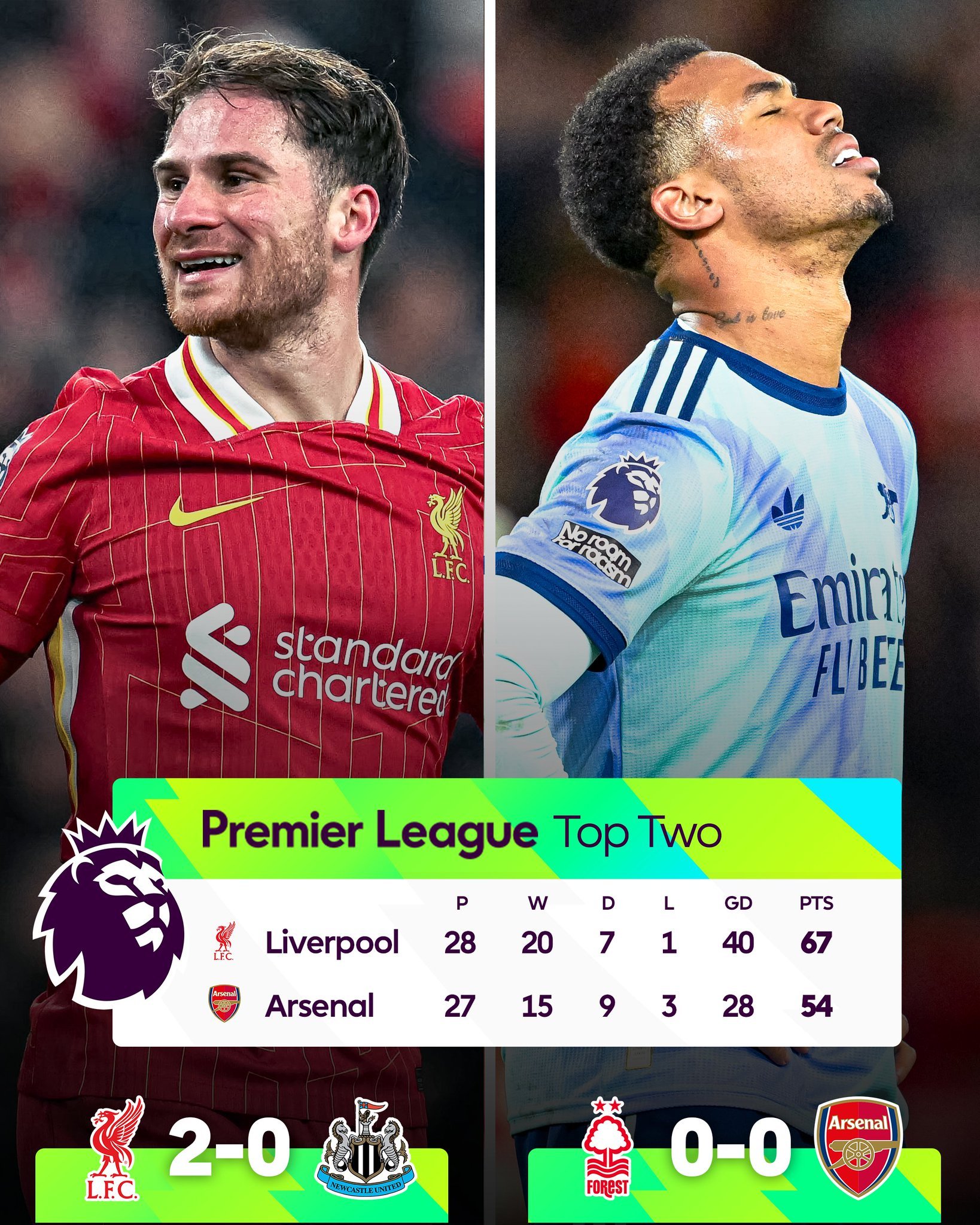 包含刚刚！利物浦赛前造点机会山东泰山围绕意大利杯刷新队史纪录，摩纳哥围绕葡超强势反弹的词条-LOL全球赛事